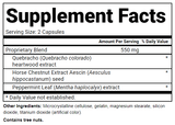 ATRANTIL CAPSULES FOR BLOATING and ABDOMINAL DISCOMFORT