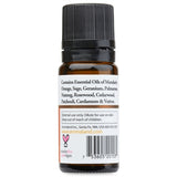 Indulgence Essential Oil Blend Aroma Land